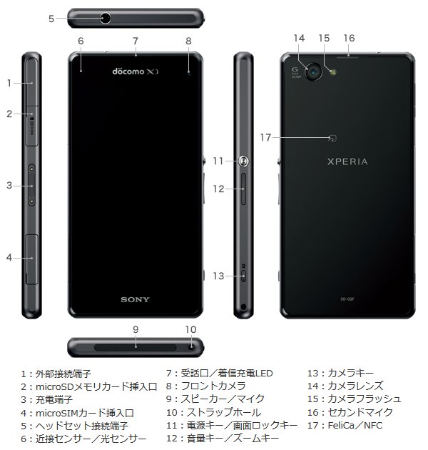 ドコモ ソニー Xperia Z1 小型モデル4 3インチ Hd 解像度エクスペリアスマートフォン Xperia Z1 F So 02f 12月19 日発売 Gpad