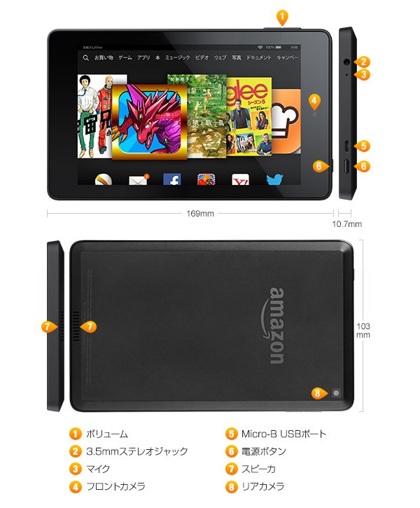 Amazon、新サイズ6インチタブレット「Fire HD 6」発表、HD 解像度クアッドコアプロセッサ搭載で価格9,980円より | GPad