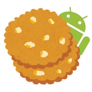 Post Thumbnail of Android M のコードネームは「MNC = Macadamia Nut Cookie (マカダミアナッツクッキー)」？一時的な内部名称の可能性も