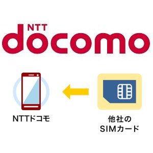 Post thumbnail of NTTドコモ、SIM ロック解除の受付条件を5月24日より一部変更、端末購入時の支払い方法で解除条件が変化