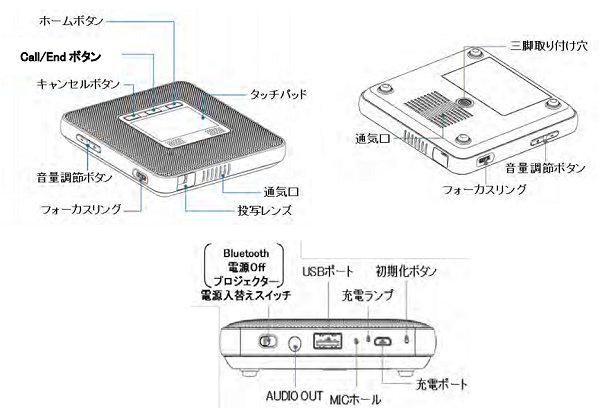 キヤノン、Android タッチパッド搭載 PC レスで投写可能な手ひらサイズの小型プロジェクター「M-i1」発表、価格29,800円で9月7