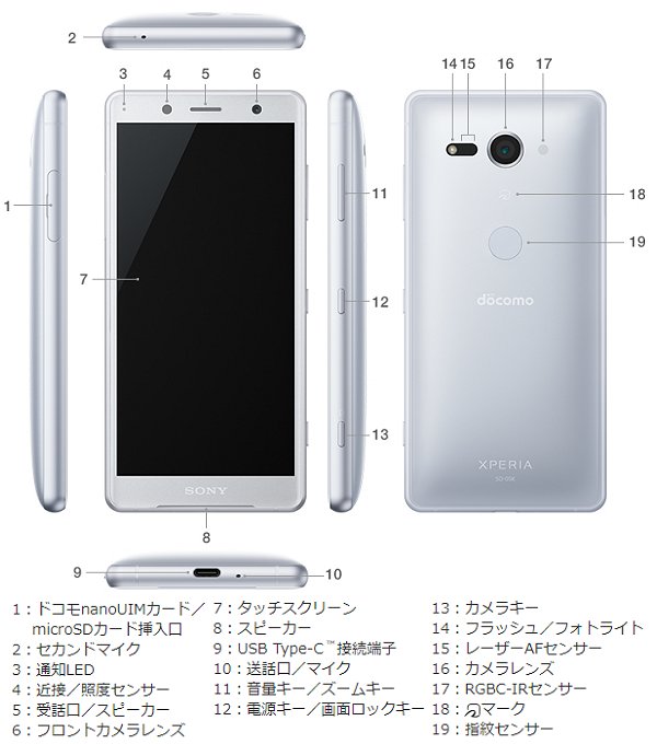 ドコモ、手のひらサイズのハイスペック5インチスマートフォン「Xperia XZ2 Compact SO-05K」登場、6月22日発売 | GPad