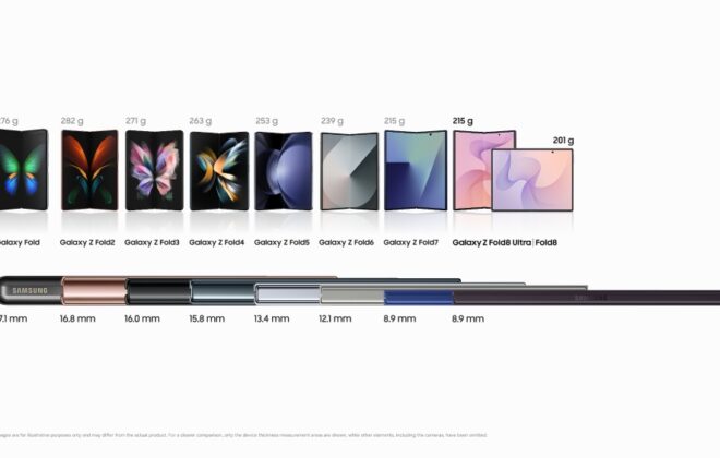 Galaxy Z Fold8