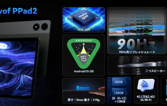 Alphawolf PPad2