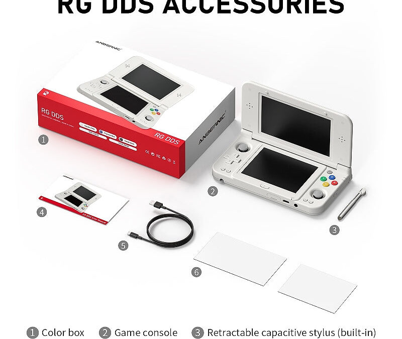 ANBERNIC RG DDS
