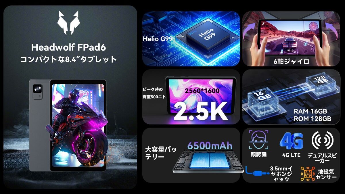 Headwolf FPad6