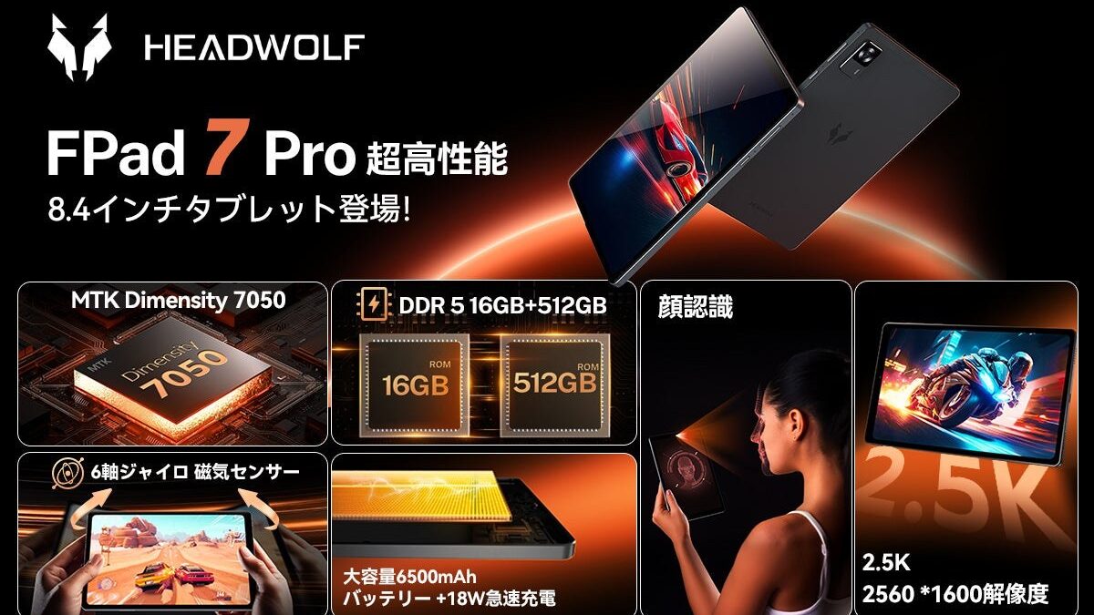 Headwolf FPad7 Pro