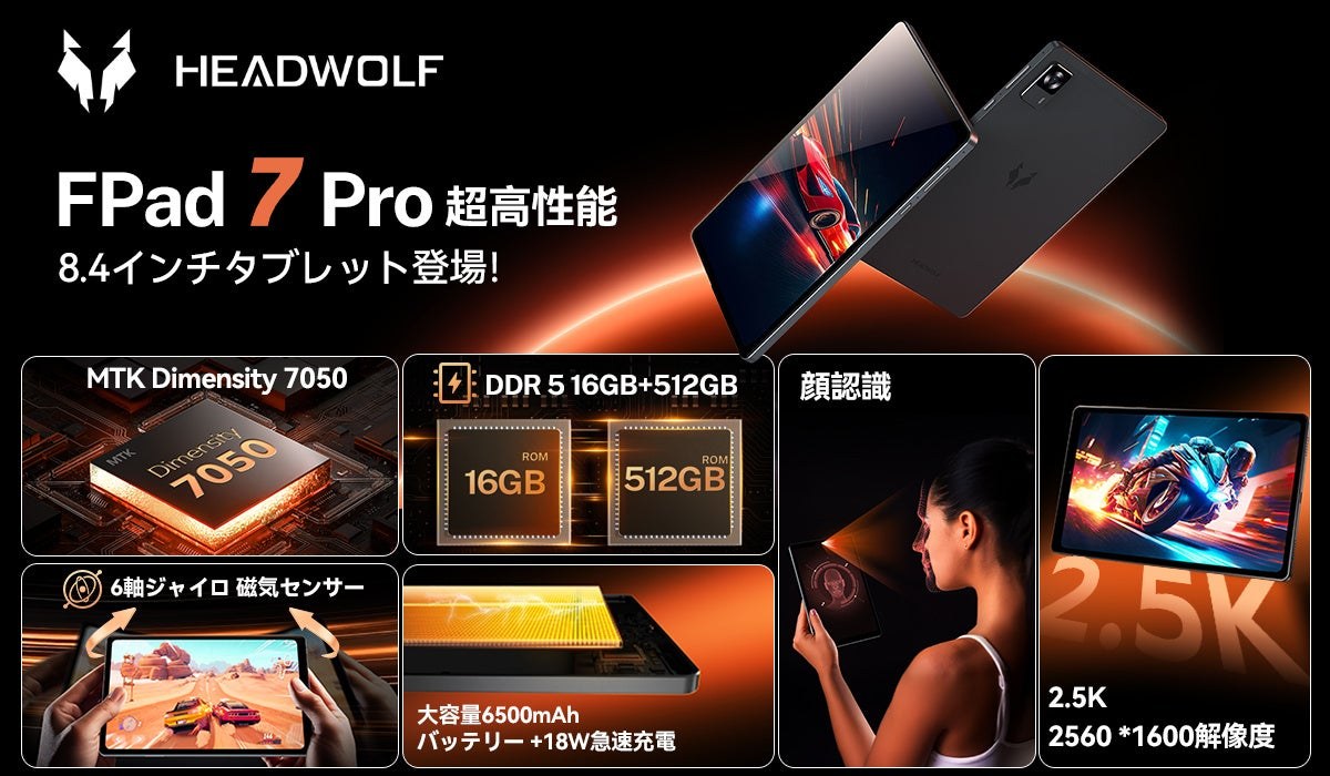 Headwolf FPad7 Pro