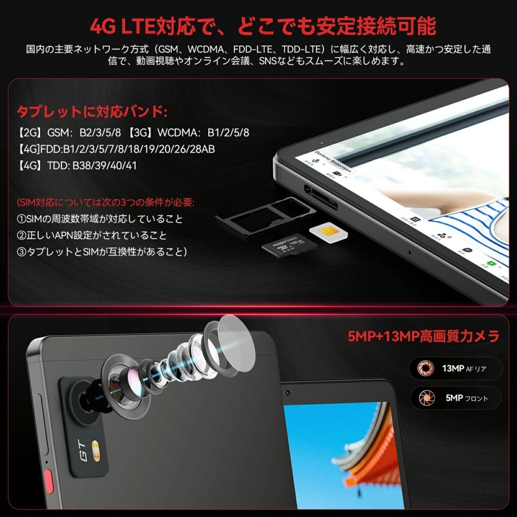 Headwolf FPAD9 対応バンドとカメラ