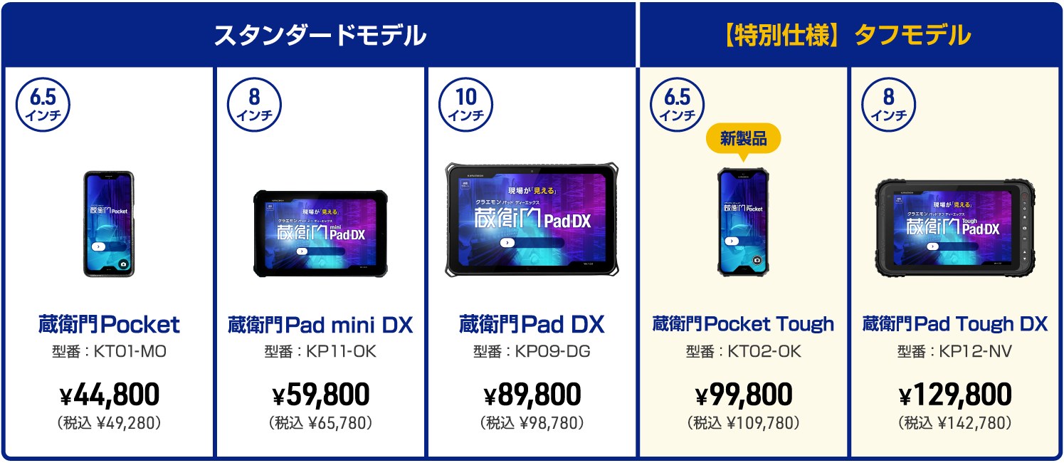 蔵衛門Pocket Tough