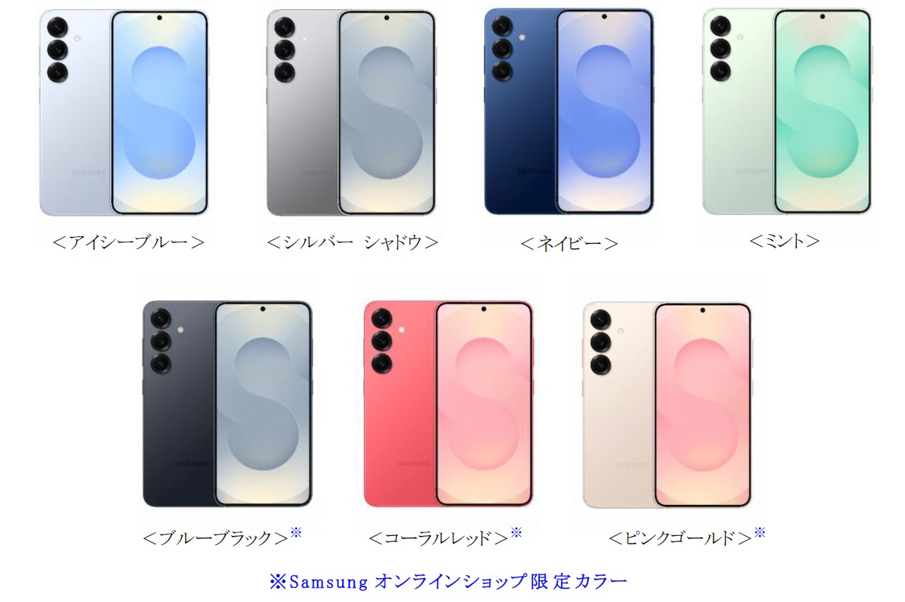Samsung Galaxy S25