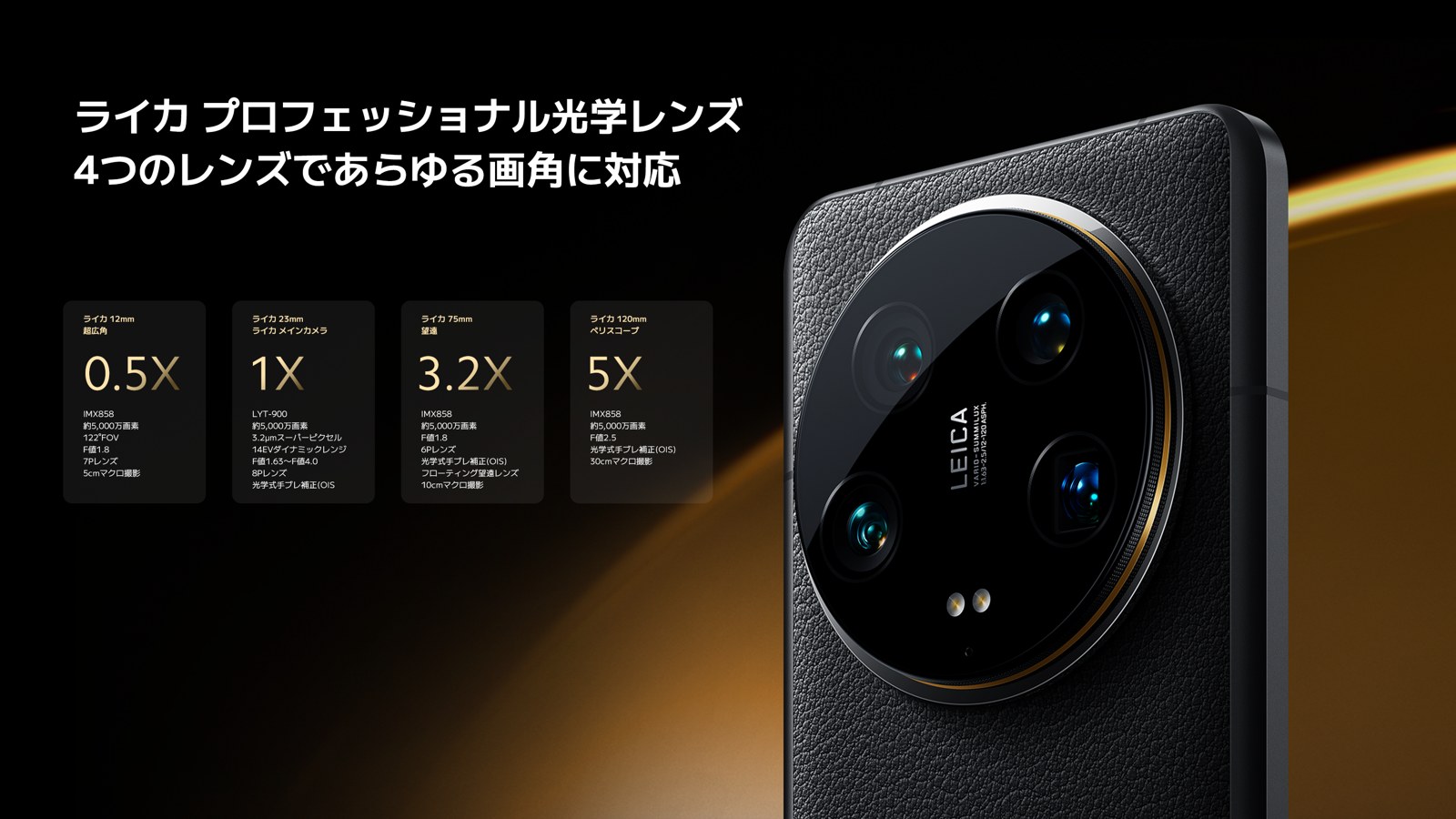 Xiaomi 14 Ultra